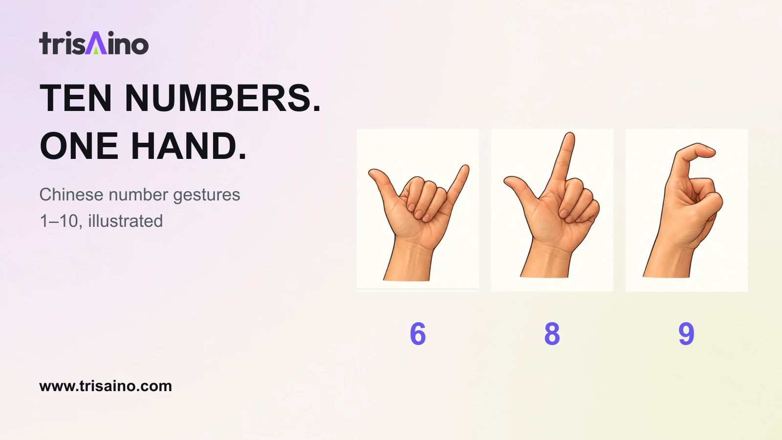 Illustrated hand gestures for six, eight and nine beside the words Ten numbers, one hand.